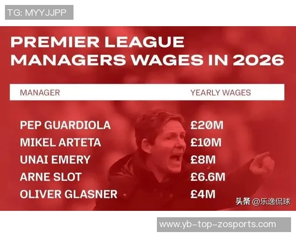 格拉斯纳或将留在英超曼联邀请他执教或成明智之选