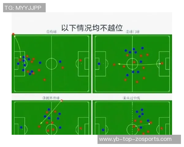 温格越位新规再审或将重塑足球规则与比赛风格 温格越位新规再审或将重塑足球规则与比赛风格