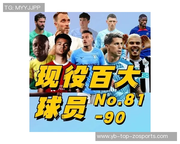 今夏合同到期球员身价榜揭晓于帕领衔格伊紧随其后 今夏合同到期球员身价榜揭晓于帕领衔格伊紧随其后